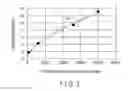 Fig. 02 - Magnetic recording medium manufacturing method