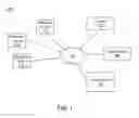 Fig. 02 - Scene and activity identification in video summary generation