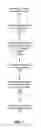 Fig. 08 - Scene and activity identification in video summary generation