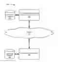 Fig. 01 - Low bandwidth consumption online content editing