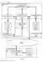 Fig. 03 - Low bandwidth consumption online content editing