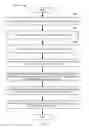Fig. 04 - Low bandwidth consumption online content editing