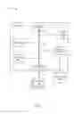 Fig. 08 - Low bandwidth consumption online content editing
