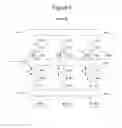 Fig. 06 - Interleaved grouped word lines for three dimensional non-volatile storage