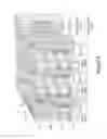 Fig. 07 - Interleaved grouped word lines for three dimensional non-volatile storage