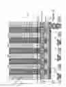 Fig. 11 - Interleaved grouped word lines for three dimensional non-volatile storage