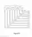 Fig. 27 - Interleaved grouped word lines for three dimensional non-volatile storage
