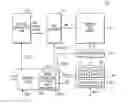 Fig. 01 - Memory devices, memory systems, and related operating methods