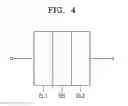 Fig. 05 - Memory devices, memory systems, and related operating methods