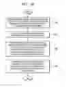Fig. 26 - Memory devices, memory systems, and related operating methods