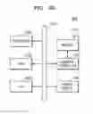 Fig. 29 - Memory devices, memory systems, and related operating methods