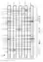 Fig. 05 - Dual-port static random-access memory cell