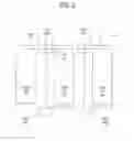 Fig. 03 - Memory architecture with local and global control circuitry