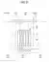 Fig. 13 - Memory architecture with local and global control circuitry