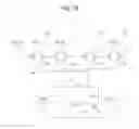 Fig. 18 - Memory architecture with local and global control circuitry