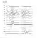 Fig. 49 - Shift register