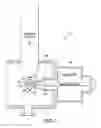 Fig. 03 - Apparatus for preparing a sample for microscopy
