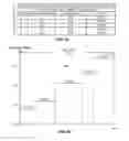 Fig. 04 - System and method for selective coil excitation in inductively coupled plasma processing reactors