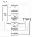 Fig. 02 - APPARATUS FOR ELEMENTAL ANALYSIS OF PARTICLES BY MASS SPECTROMETRY