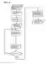 Fig. 07 - APPARATUS FOR ELEMENTAL ANALYSIS OF PARTICLES BY MASS SPECTROMETRY