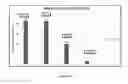 Fig. 05 - Chemical mechanical polishing (CMP) of cobalt-containing substrate