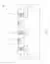 Fig. 08 - Method of semiconductor integrated circuit fabrication