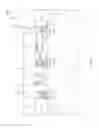 Fig. 09 - Method of semiconductor integrated circuit fabrication