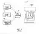 Fig. 02 - Synthesis of complex cells