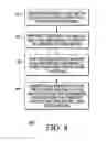 Fig. 05 - Synthesis of complex cells