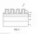 Fig. 05 - Densely spaced fins for semiconductor fin field effect transistors
