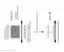 Fig. 35 - Methods and applications of non-planar imaging arrays