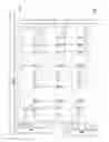 Fig. 05 - NAND type variable resistance random access memory and methods