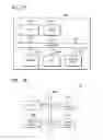 Fig. 46 - Semiconductor devices having source/drain regions with strain-inducing layers and methods of manufacturing such semiconductor devices