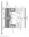 Fig. 14 - Vertical power MOSFET having planar channel and its method of fabrication