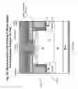 Fig. 15 - Vertical power MOSFET having planar channel and its method of fabrication
