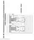 Fig. 26 - Vertical power MOSFET having planar channel and its method of fabrication