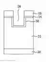 Fig. 01 - Trench power MOSFET