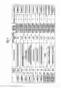 Fig. 09 - Method for etching piezoelectric film and method for manufacturing piezoelectric element