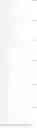 Fig. 130 - Organic light emitting device