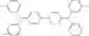 Fig. 124 - Organic electroluminescent materials and devices