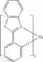 Fig. 141 - Organic electroluminescent materials and devices