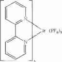 Fig. 152 - Organic electroluminescent materials and devices