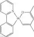 Fig. 158 - Organic electroluminescent materials and devices