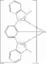 Fig. 165 - Organic electroluminescent materials and devices