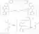 Fig. 232 - Organic electroluminescent materials and devices