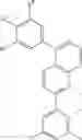 Fig. 247 - Organic electroluminescent materials and devices