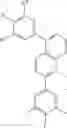 Fig. 248 - Organic electroluminescent materials and devices