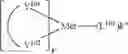 Fig. 32 - Organic electroluminescent materials and devices