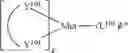 Fig. 33 - Organic electroluminescent materials and devices