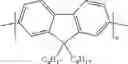 Fig. 71 - Organic electroluminescent materials and devices